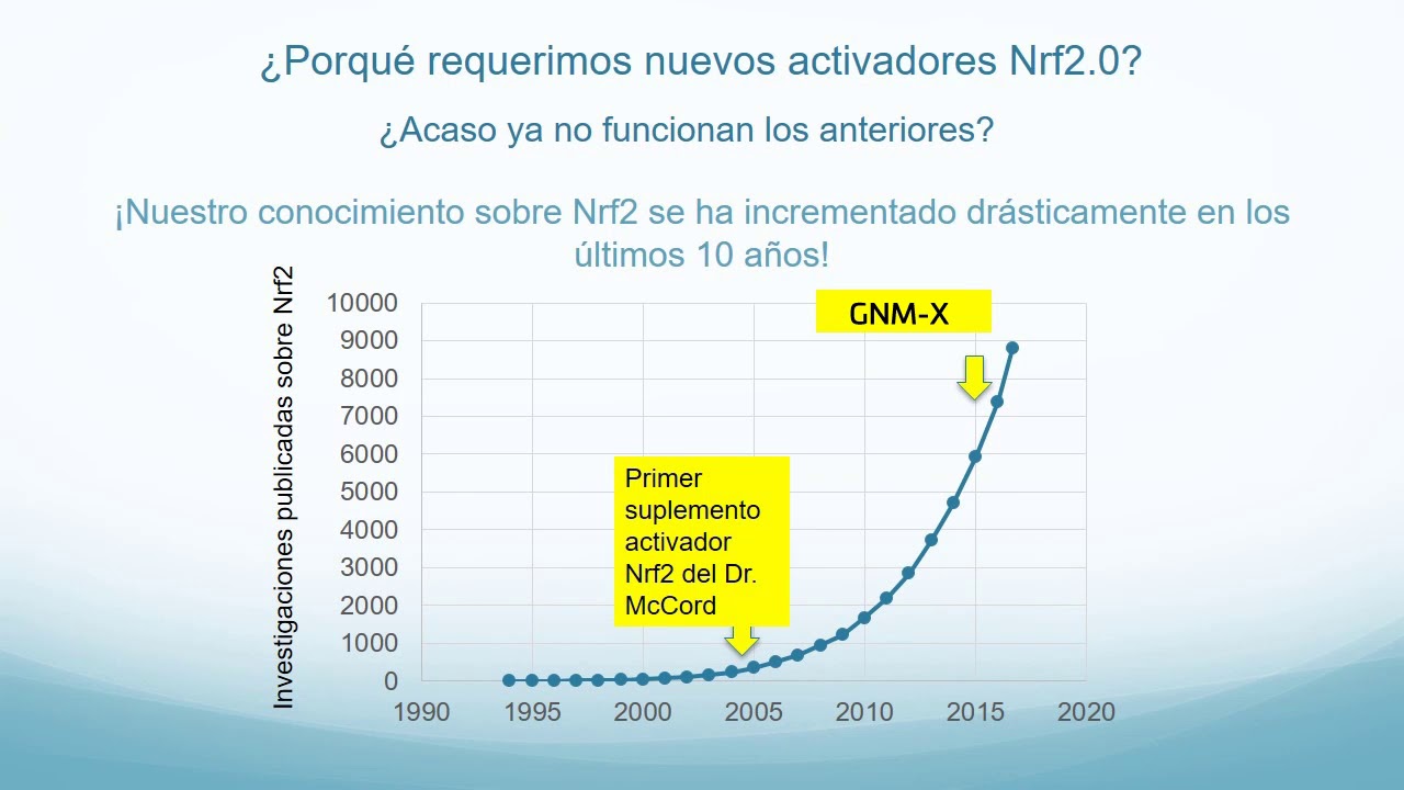activz mensaje dr mccord dic 2017